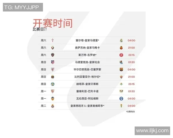 皇家社会迎战巴萨ds争夺西甲积分榜重要位置的焦点之战 皇家社会迎战巴萨ds争夺西甲积分榜重要位置的焦点之战