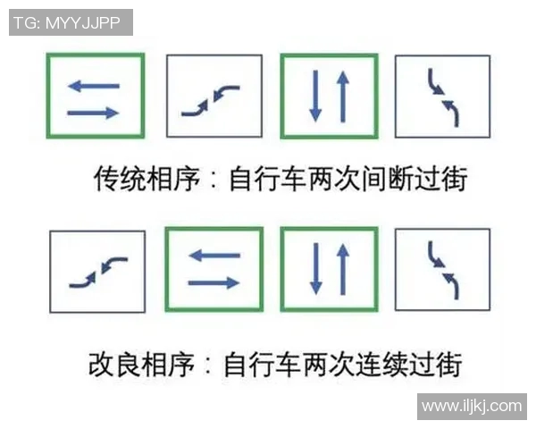 室外健身器材管理的现状与优化策略研究探讨
